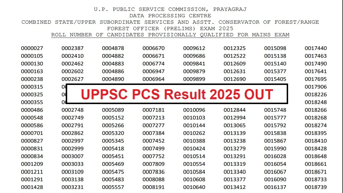 यूपीपीएससी प्रीलिम 2025 रिजल्ट जारी, 11,727 अभ्यर्थी मेंस के लिए शॉर्टलिस्ट