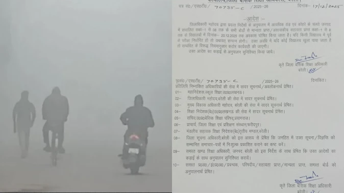 बरेली: कोहरे और ठंड के बीच कक्षा 1 से 8 के स्कूलों में 20 दिसंबर तक अवकाश