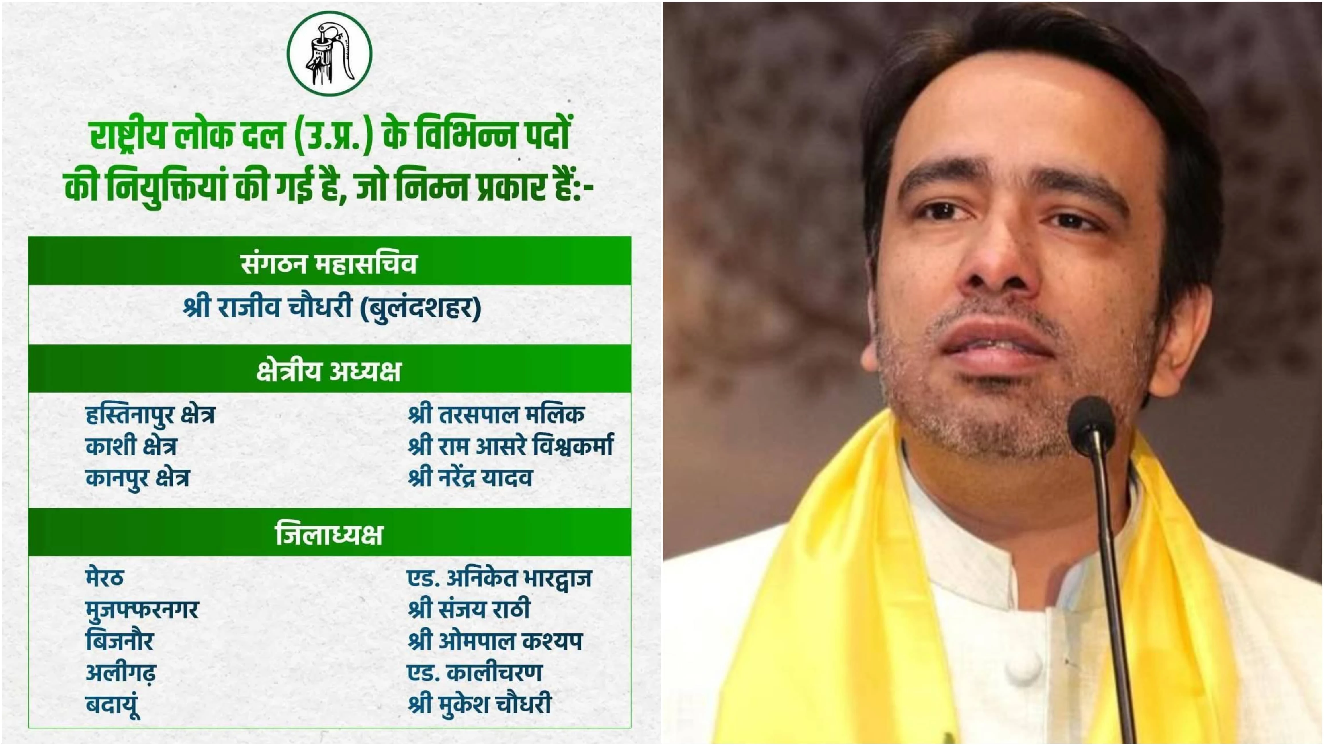 यूपी: रालोद ने कई जिलाध्यक्ष बदले, क्षेत्रीय अध्यक्षों की भी घोषणा, यहां देखें लिस्ट