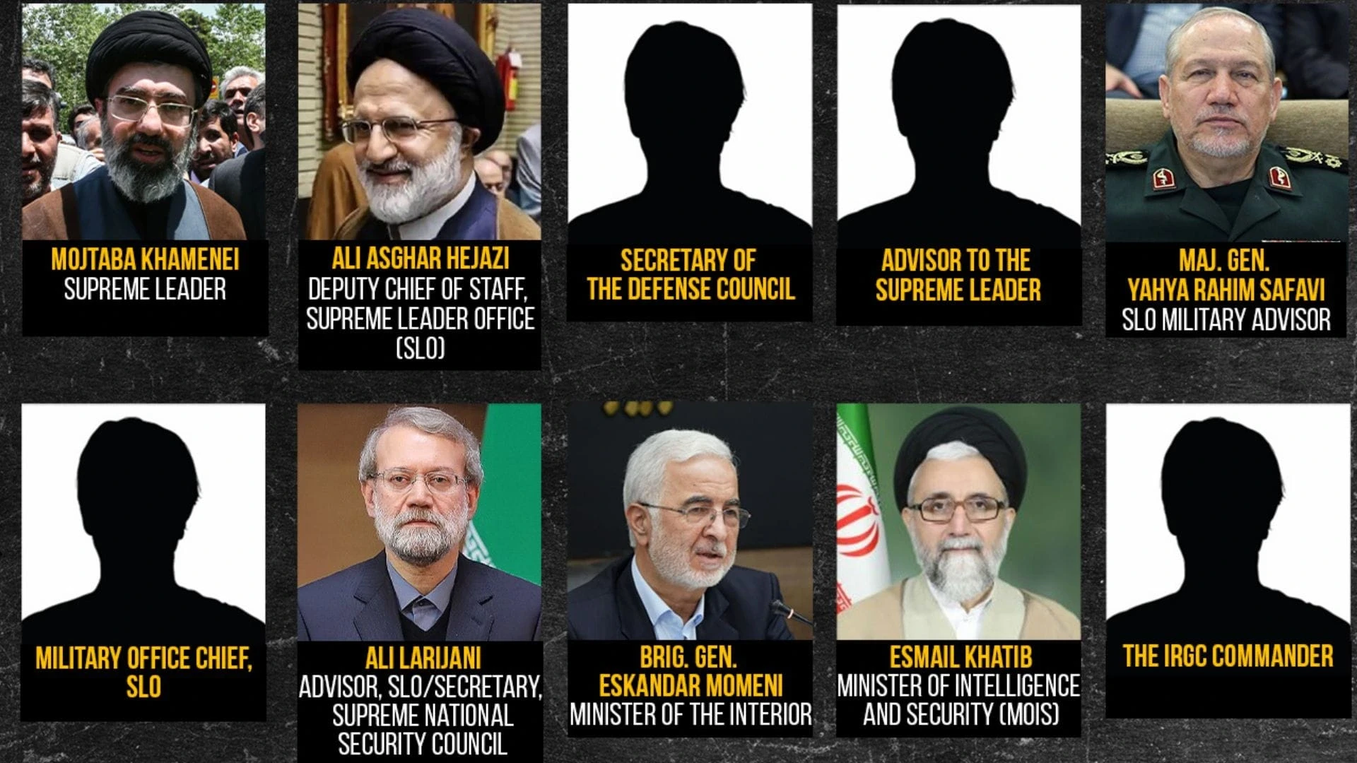 मोजतबा खामेनेई पर अमेरिका का 1 करोड़ डॉलर इनाम, घोषित किया वांछित