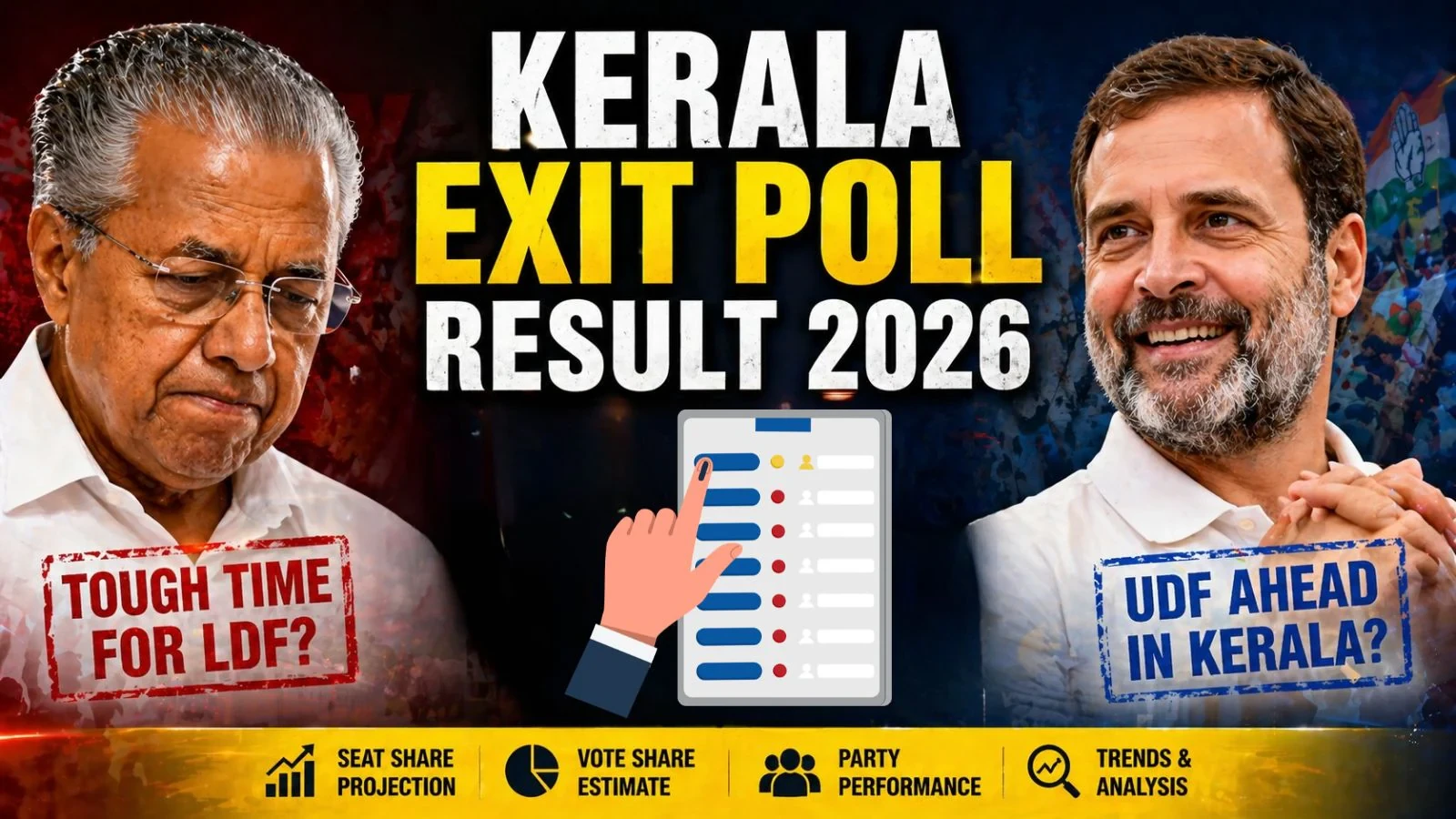 केरल में सात में से छह एग्जिट पोल में यूडीएफ की सरकार का अनुमान, एलडीएफ को झटका