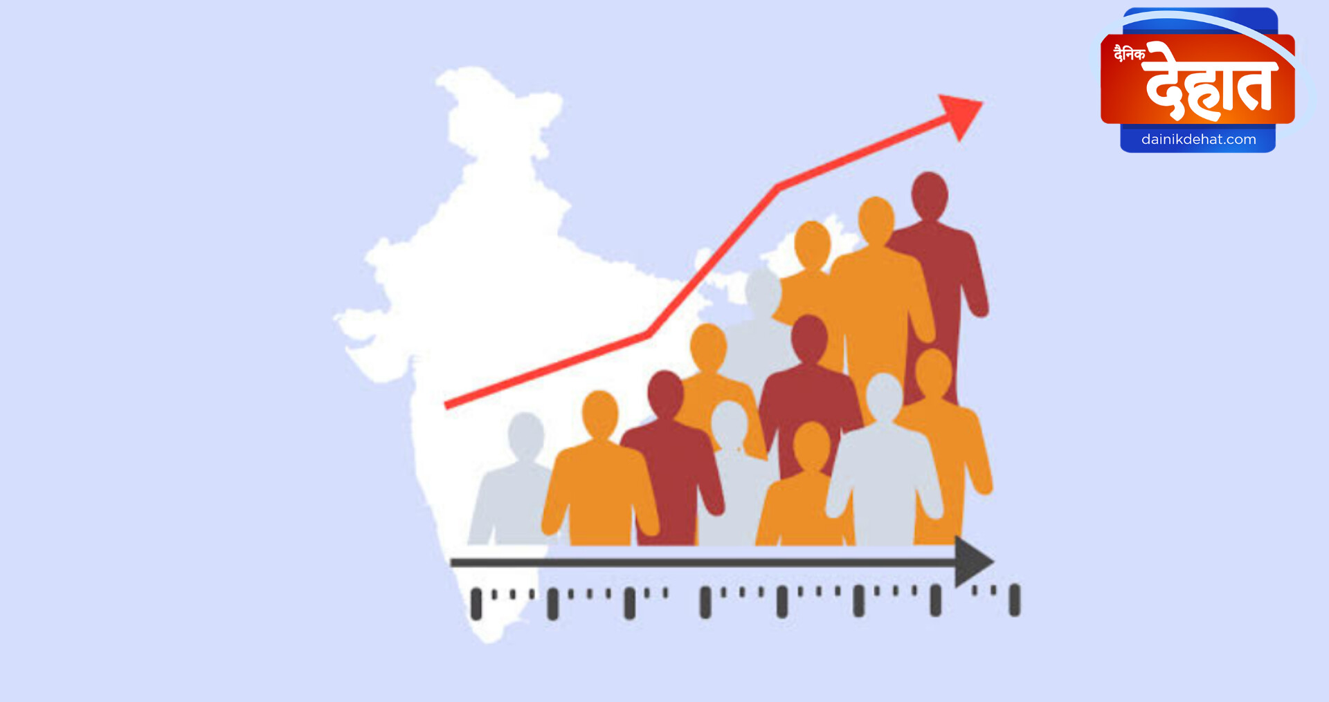 जनसंख्या बढ़े या घटे ?
