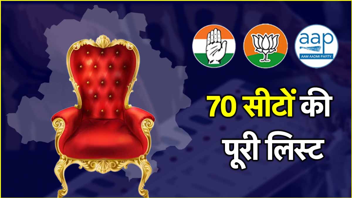 दिल्ली की 70 सीटों पर कौन जीता? देखें पूरी लिस्ट