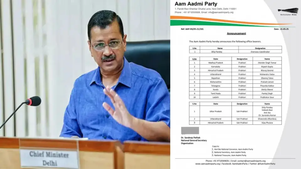 आप ने घोषित की नई संगठनात्मक जिम्मेदारियां, कई राज्यों में प्रभारी और सह-प्रभारी नियुक्त